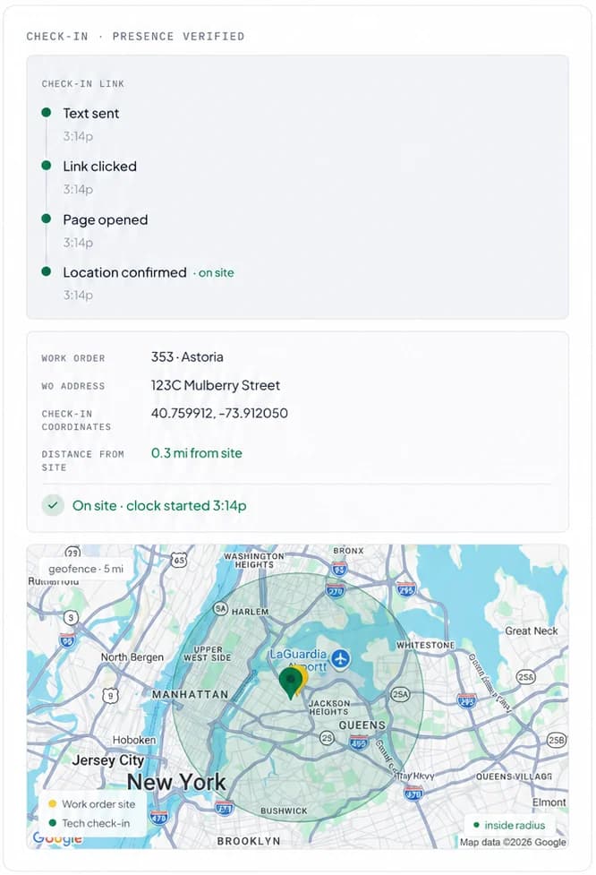 Check-in record showing the location link steps, distance from site, and a geofence map
